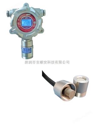 固定式噴漆檢測(cè)儀